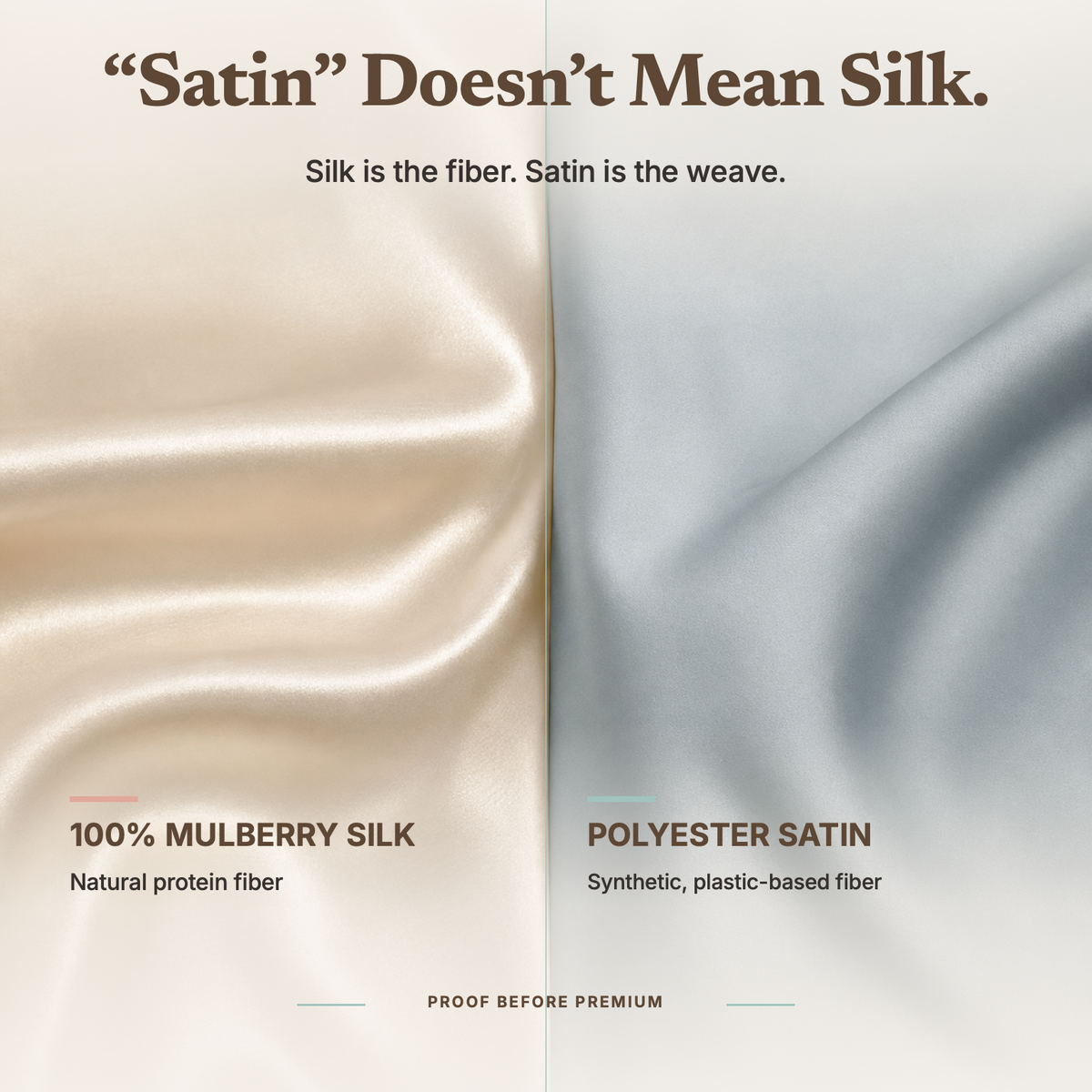 Mulberry Silk Pillowcase